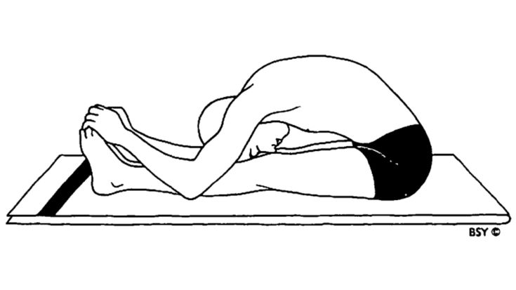 Pashchimottanasana Belly fat

